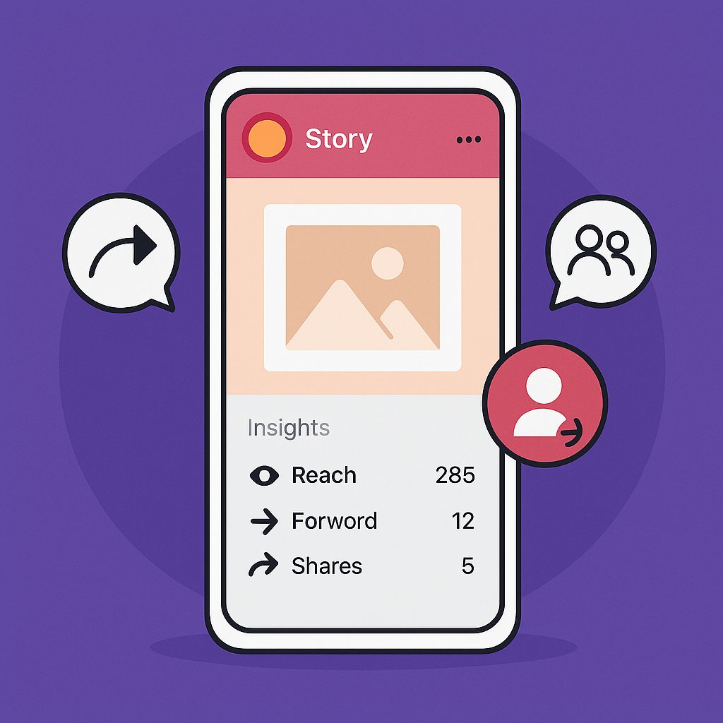 story-share-analysis